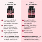 Myo-Inositol 40:1 MEDCHOICE – ingrédients clés pour le soutien nutritionnel quotidien.