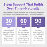 MEDCHOICE Rituel Nuit - prise simple avant le coucher.
