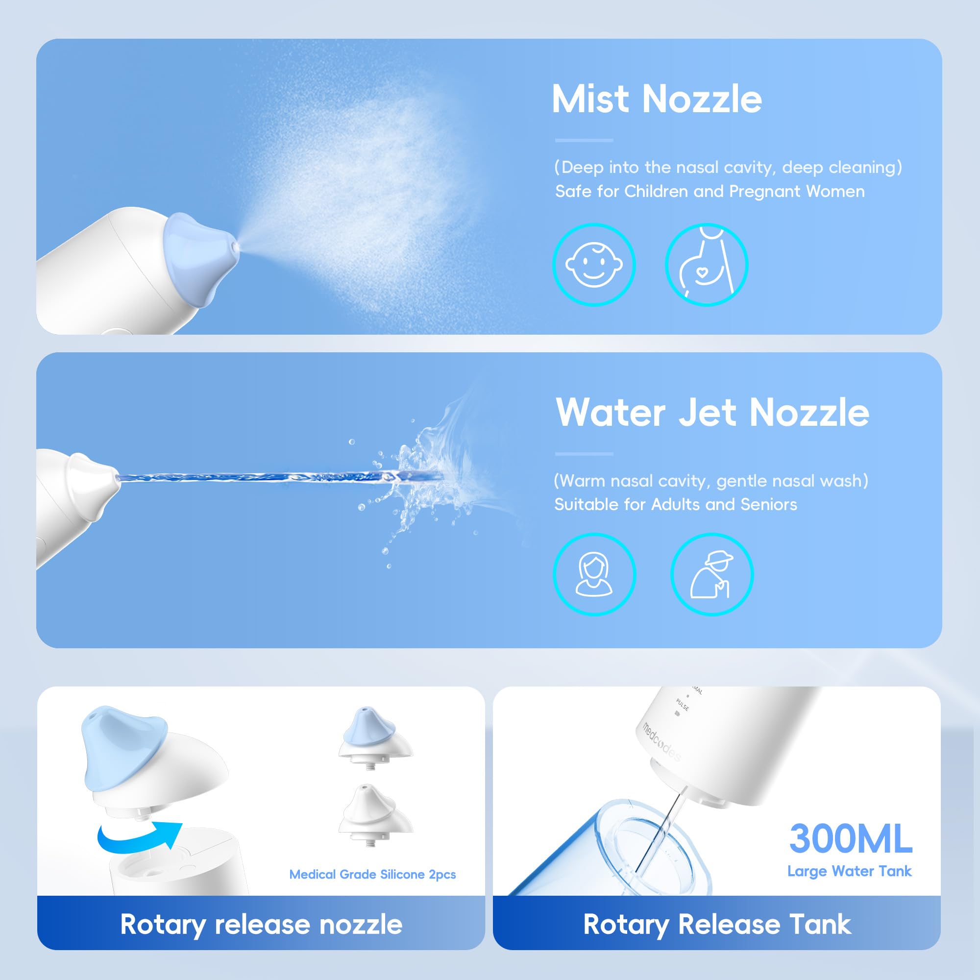 Medcodes reservoir eau 300ml pour rinage profond et confortable