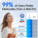 Medcodes Sachets saline 30 unités pour rinçage pratique et rapide
