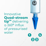 Medi Grade nettoyage oreille avec eau naturelle, méthode simple.
