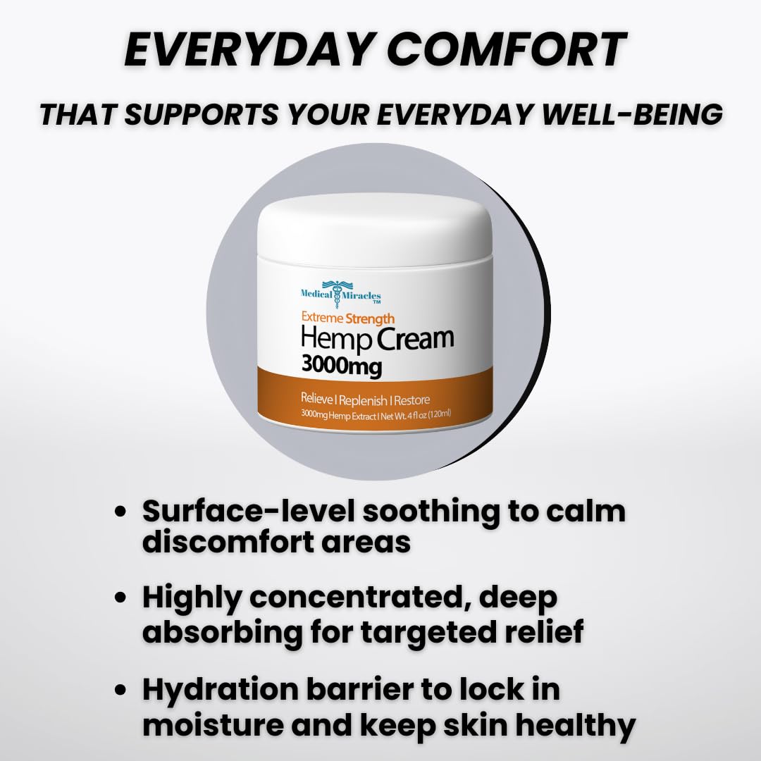 Medical Miracles crème relief chanvre, application non grasse et absorption rapide