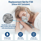 MEDICOLOR AirFit F20 – bandeau large et reglable pour un maintien stable.