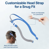 MEDICOLOR Airfit P10: cadre et système pour installation simple.