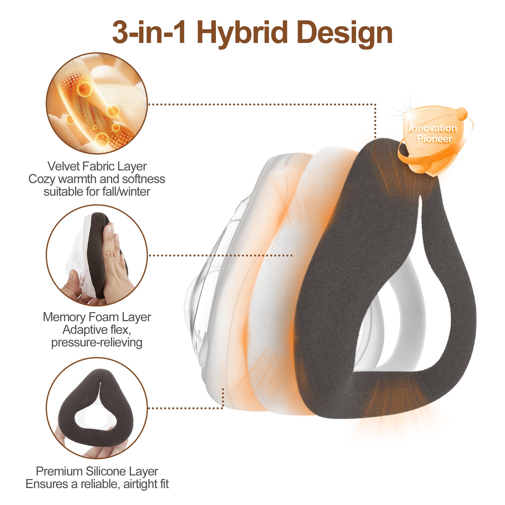 MEDICOLOR bandeau-tête ergonomique, maintien stable et confortable.