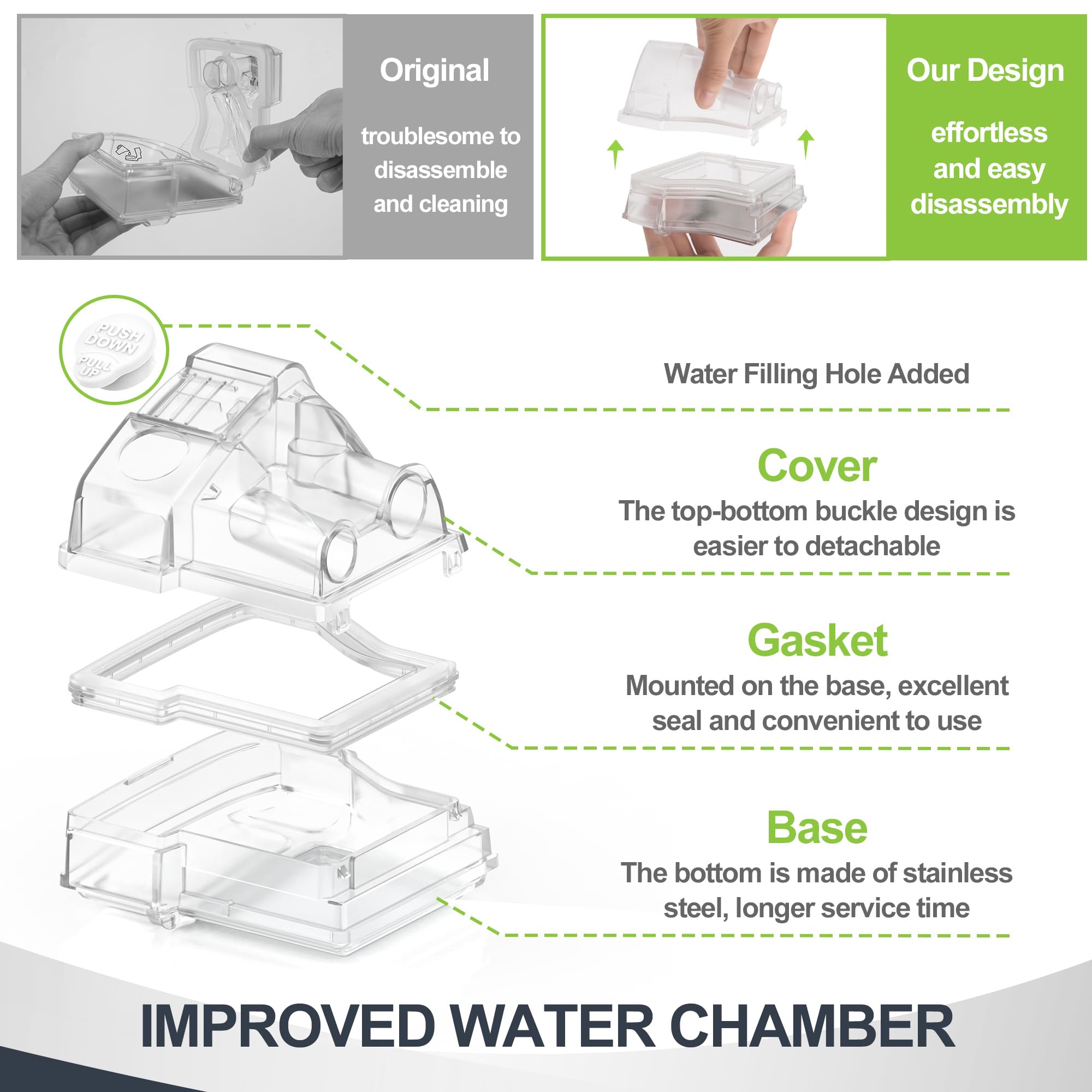 MEDICOLOR: Chambre d’eau AirSense 10 – joint étanche et prévention des fuites.