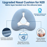 Remplacement facile MEDICOLOR, cadre N20 pour installation sans souci.