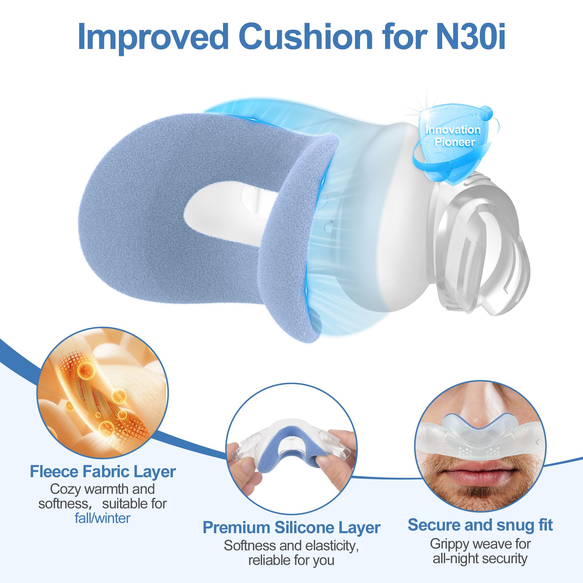 Coussin MEDICOLOR en tissu polaire chaud pour N30i, douceur hivernale et confort.