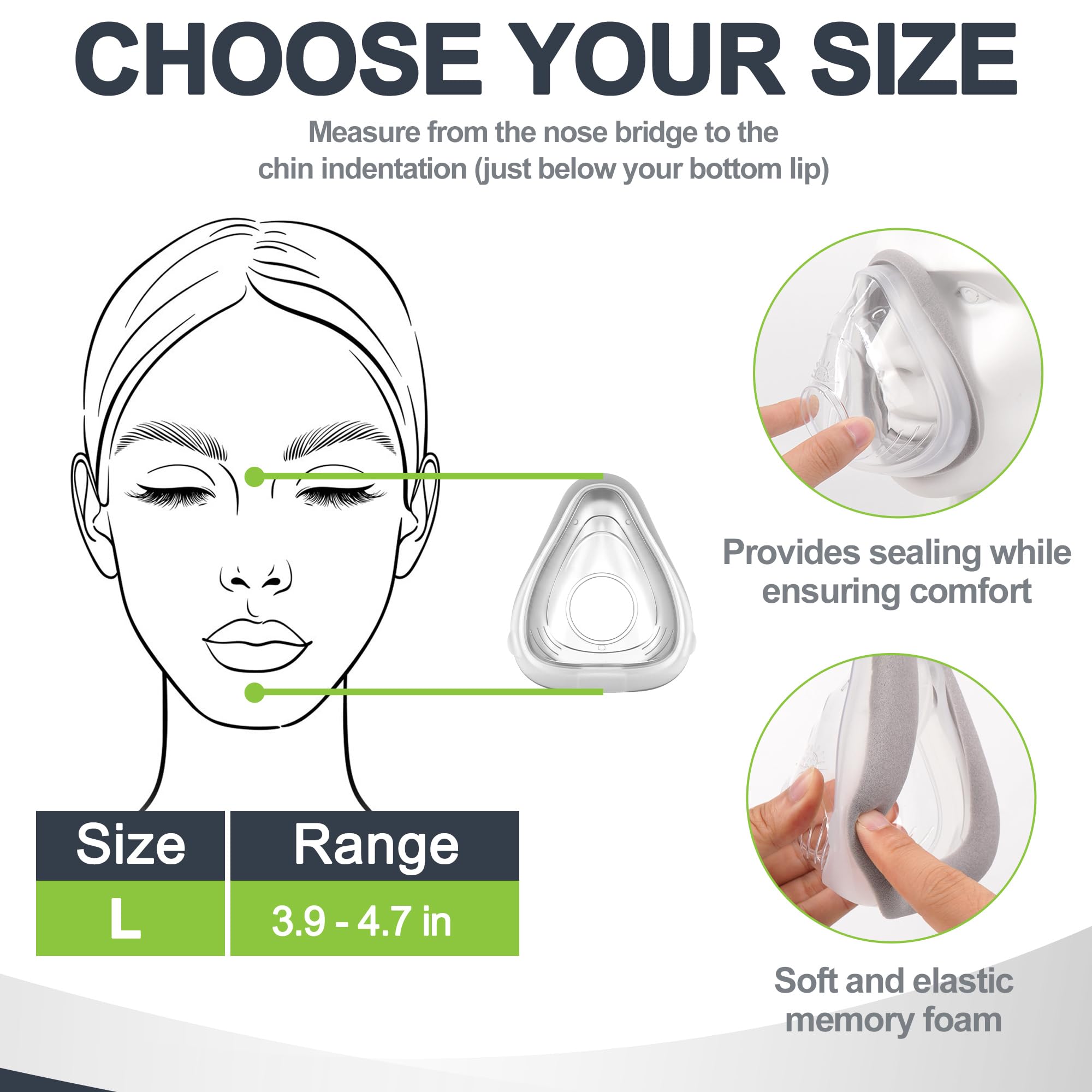 MEDICOLOR emballage-ensemble-cpap, contenu clair facilitant le remplacement des composants.