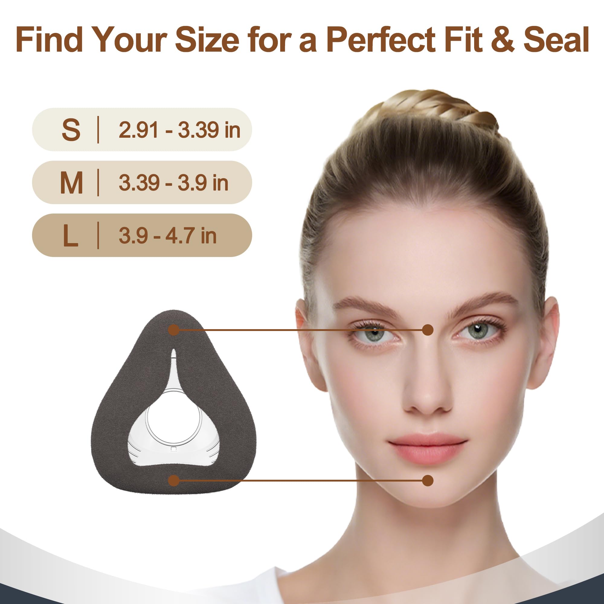 Medicolor installation sans outil AirFit F20, pose rapide et fixation fiable.