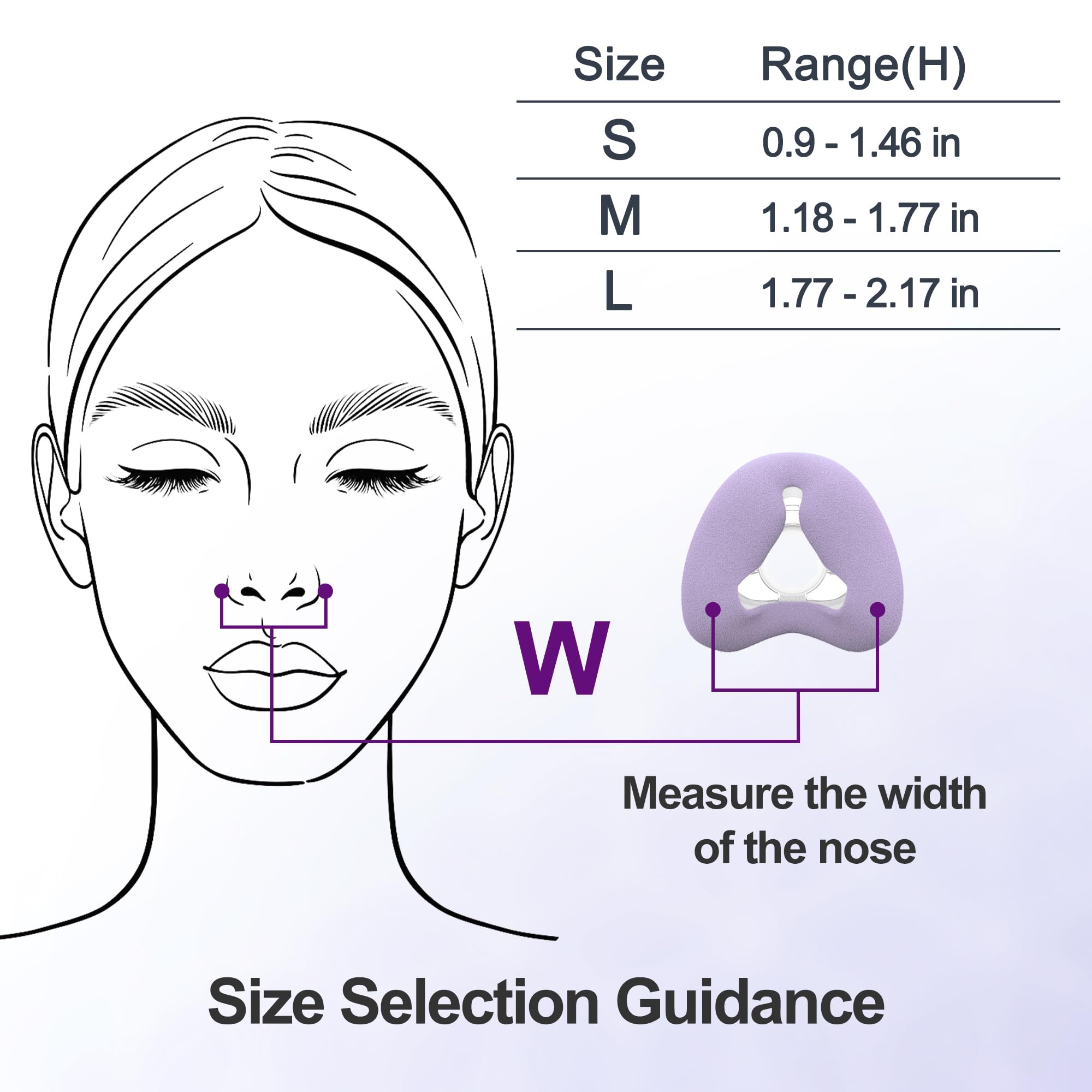 MEDICOLOR N20 – service client fiable et assistance rapide