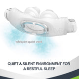 MEDICOLOR P30i confort quotidien pour utilisateur actif.