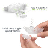 MEDICOLOR P30i vent silencieux diffuse l’air sans bruit.