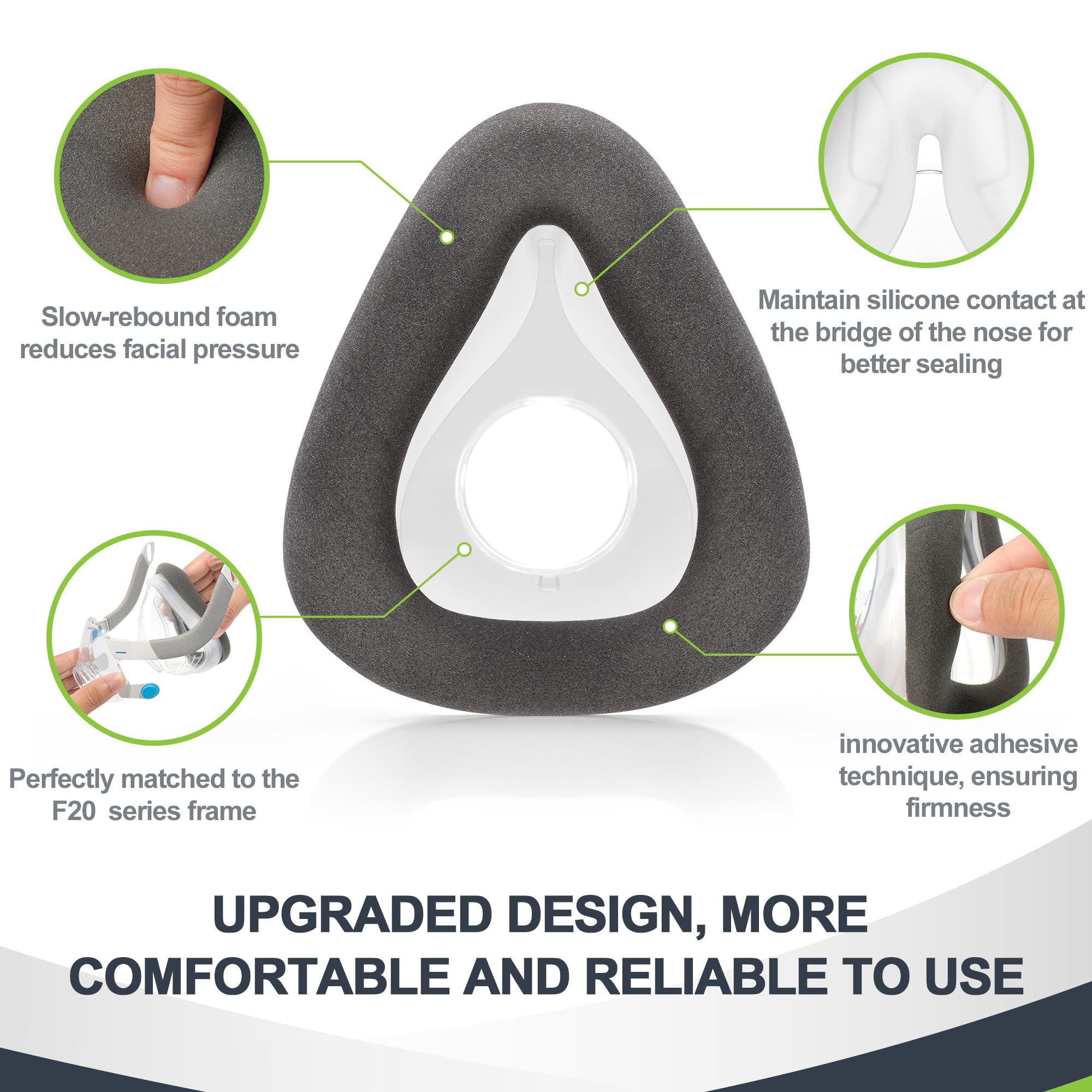 MEDICOLOR pack-deux-coussins: solution pratique pour rechanges et nettoyages.