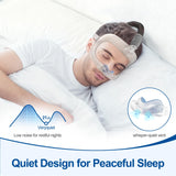 Set CPAP MEDICOLOR sans harnais bleu pour une utilisation simple.