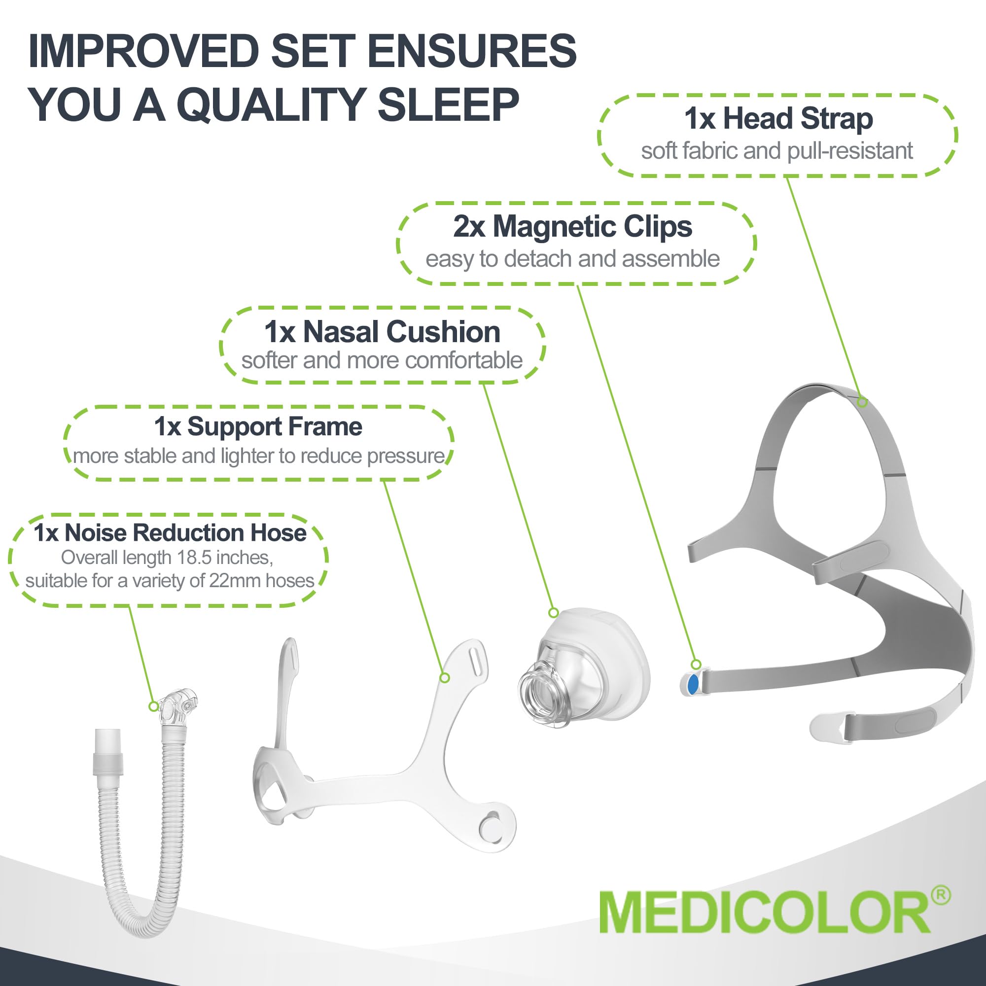 MEDICOLOR Wisp tube CPAP, connexion fluide pour utilisation nocturne