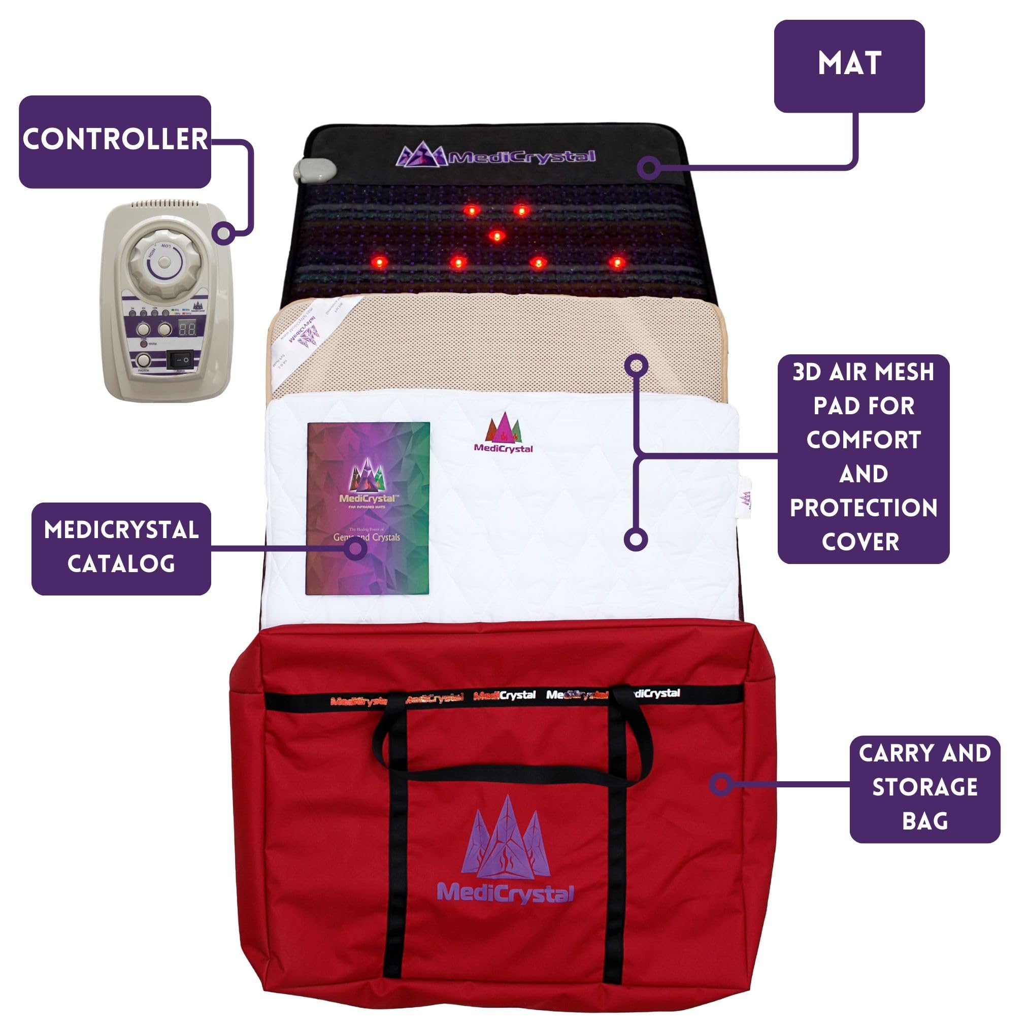 MediCrystal grand-matelas-bien-etre: expérience spa à domicile.