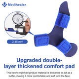 Produit breveté par Medihealer, référence USD1034961S et USD1052726S