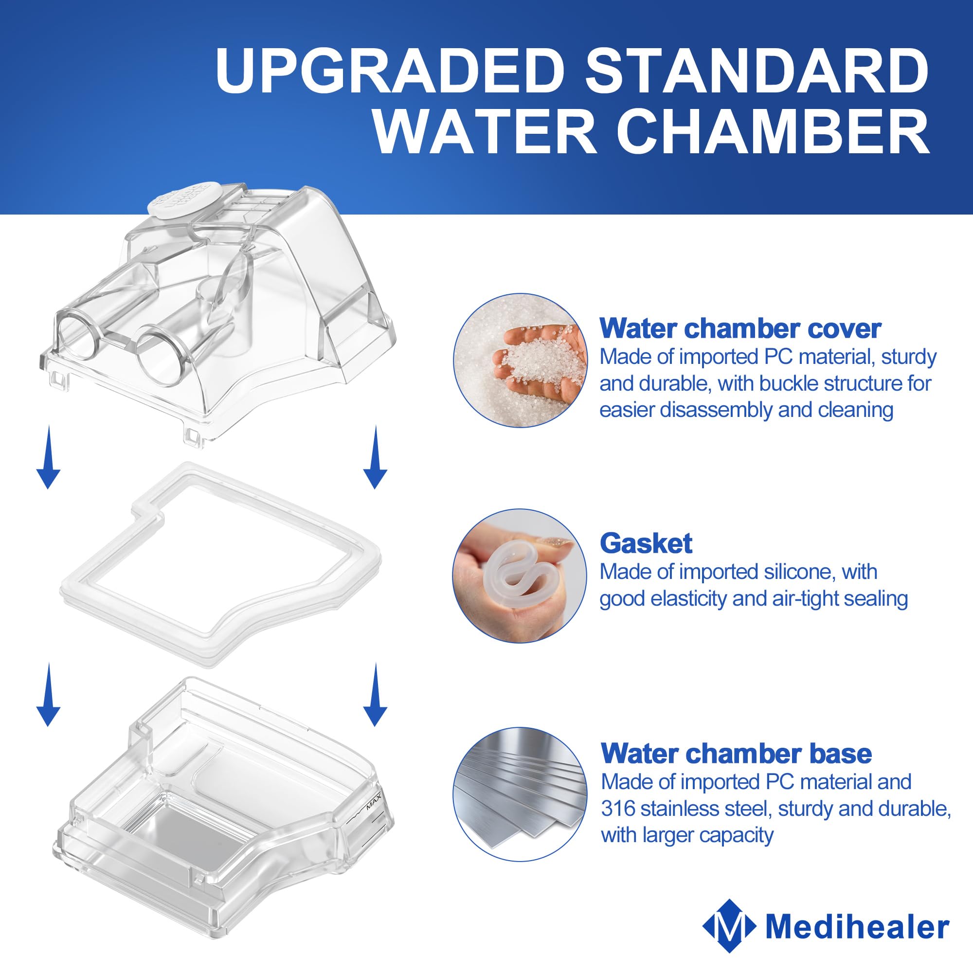 Medihealer conseille eau distillée uniquement pour cette chambre.