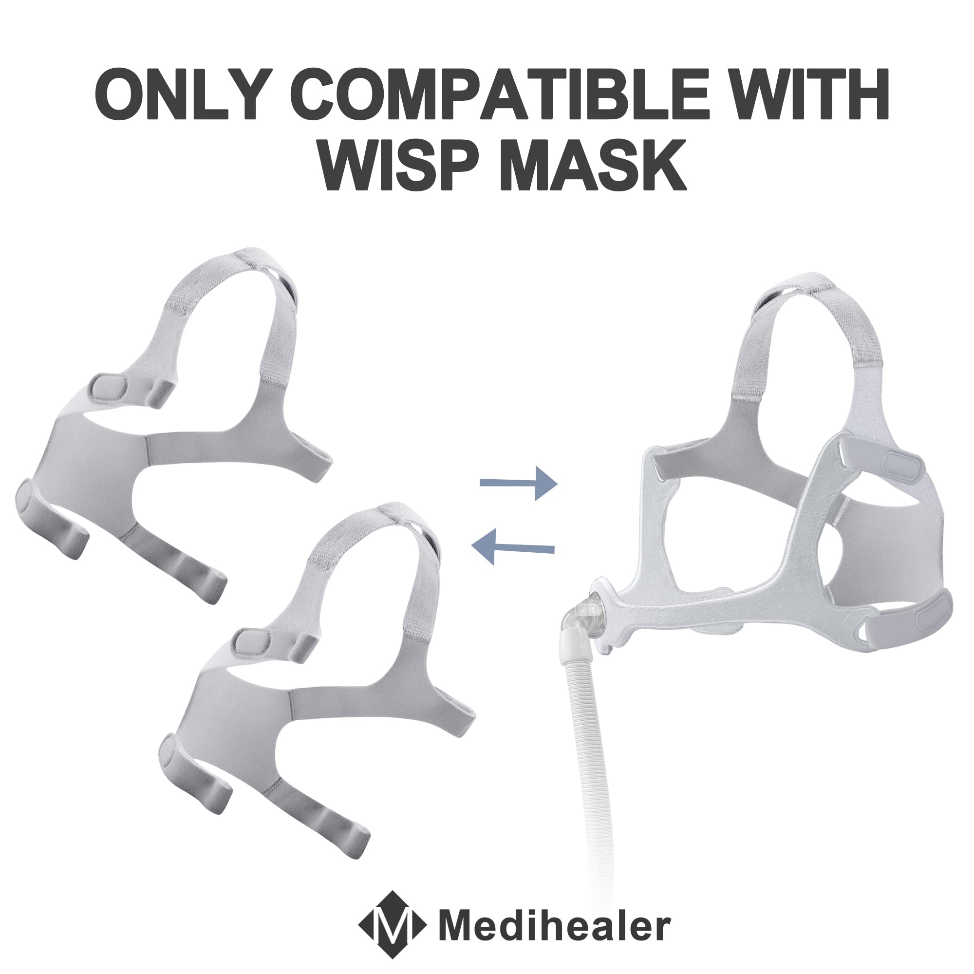 Harnais CPAP Medihealer compatibles sans cadre ni clips inclus.