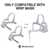 Harnais CPAP Medihealer compatibles sans cadre ni clips inclus.