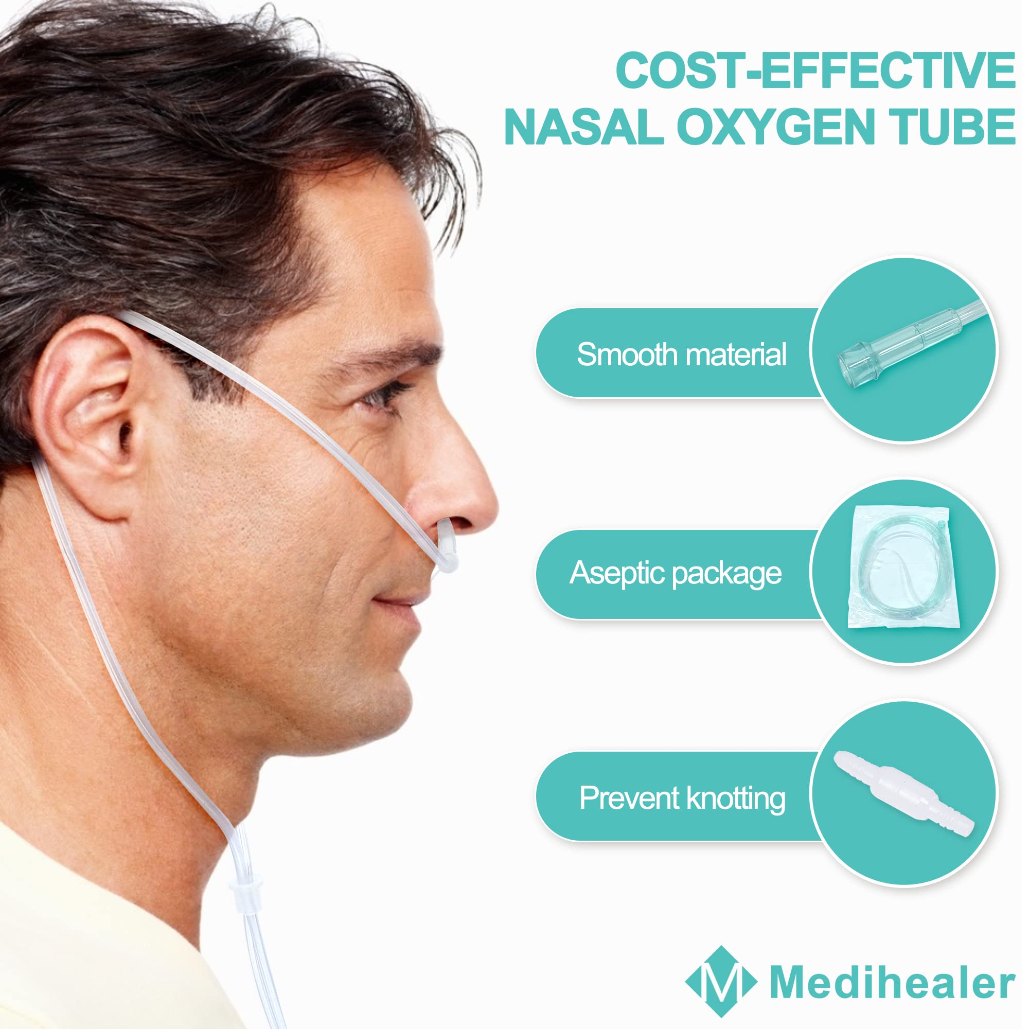 Connecteurs pivotants Medihealer – ajustement facile et réduction des torsions.