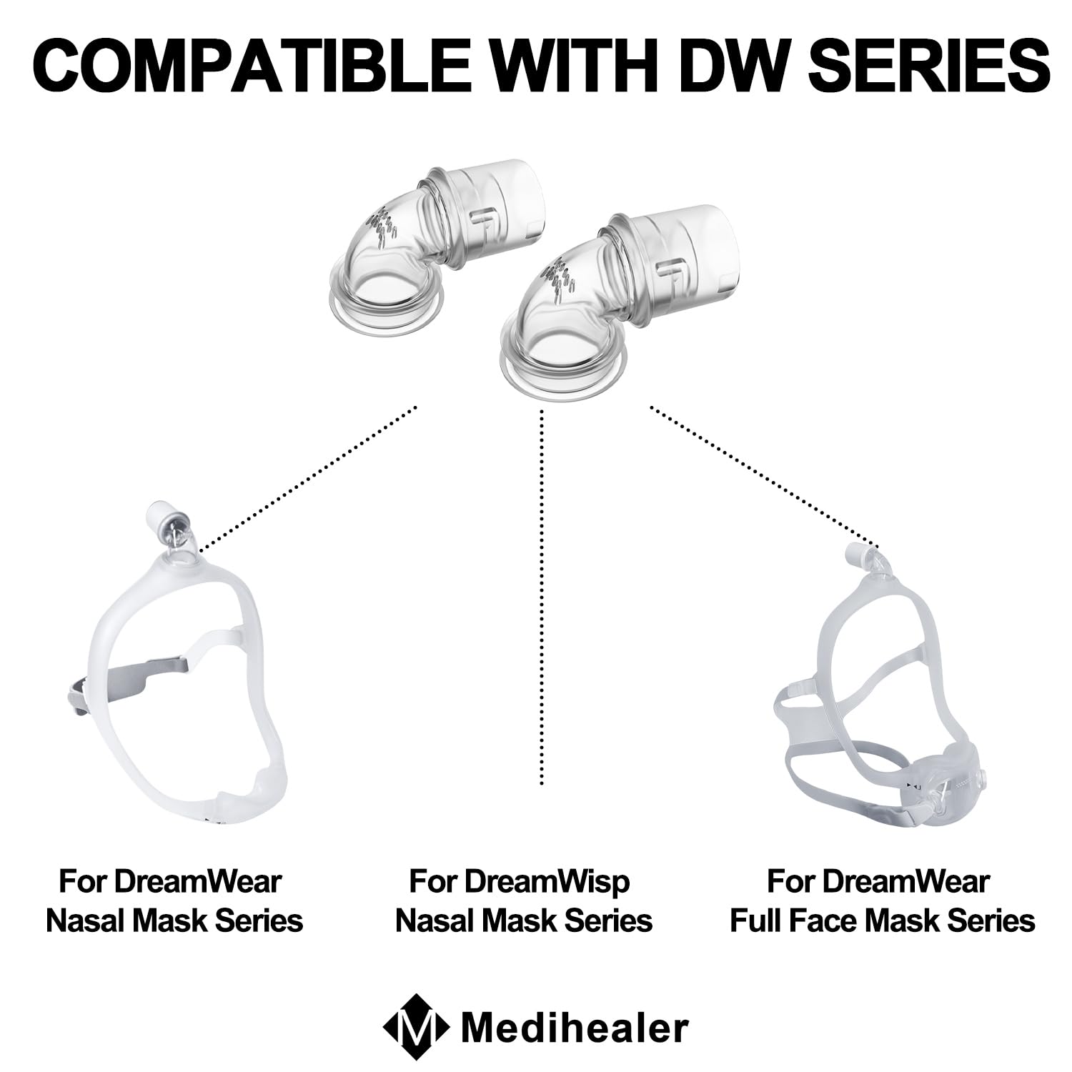 Medihealer: coude pivotant, réduction des tirages pour plus de confort.