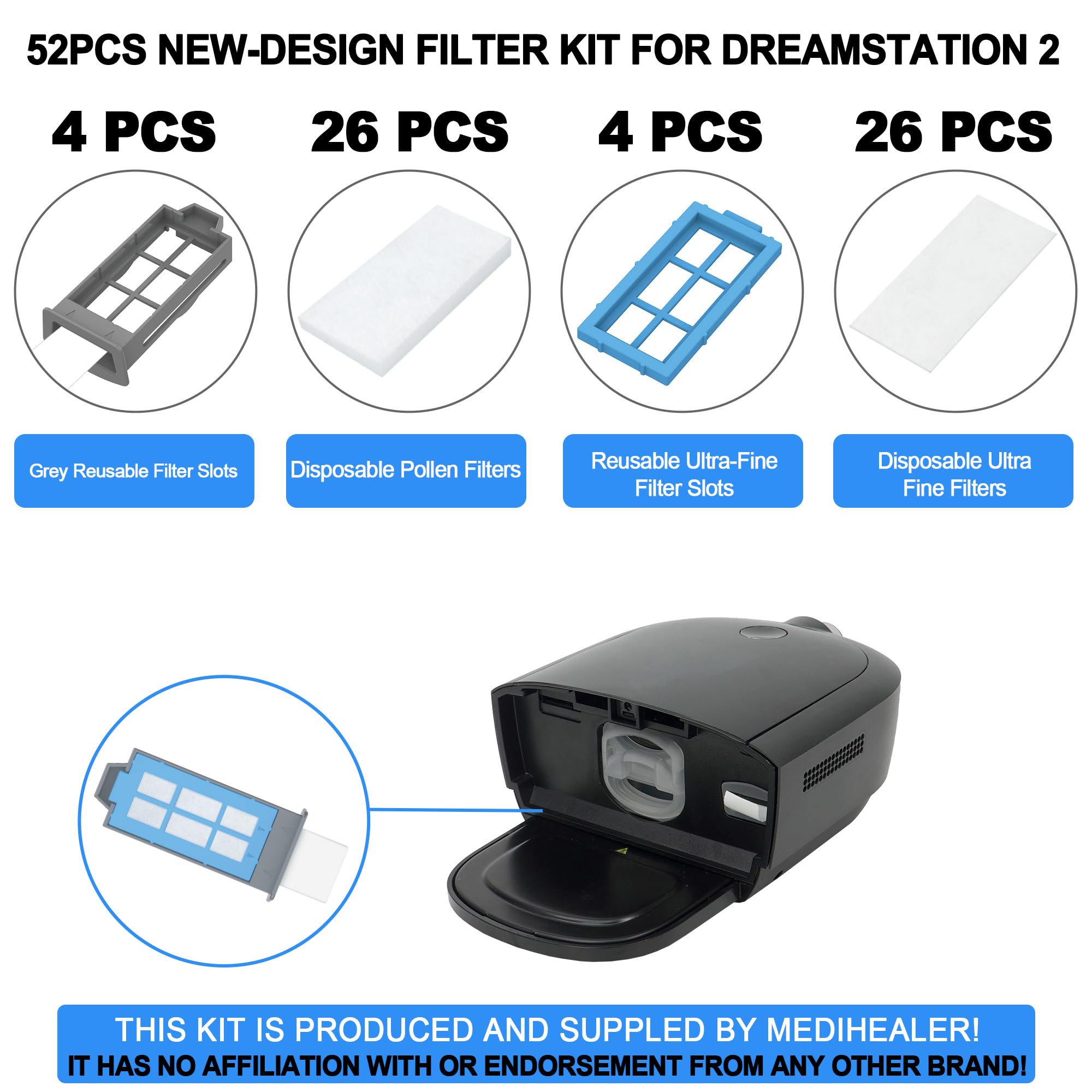 Filtre pollen Medihealer Dreamstation 2, bloque les particules pour un air plus net