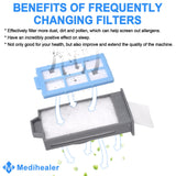 Filtre ultra-fin Medihealer Dreamstation 2, capture les particules fines pour un air pur