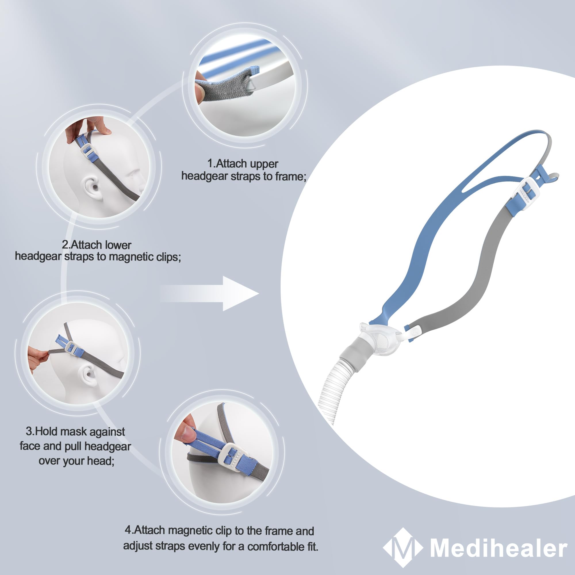 Mode d'emploi Medihealer Airfit P10 — utilisation simple au quotidien.