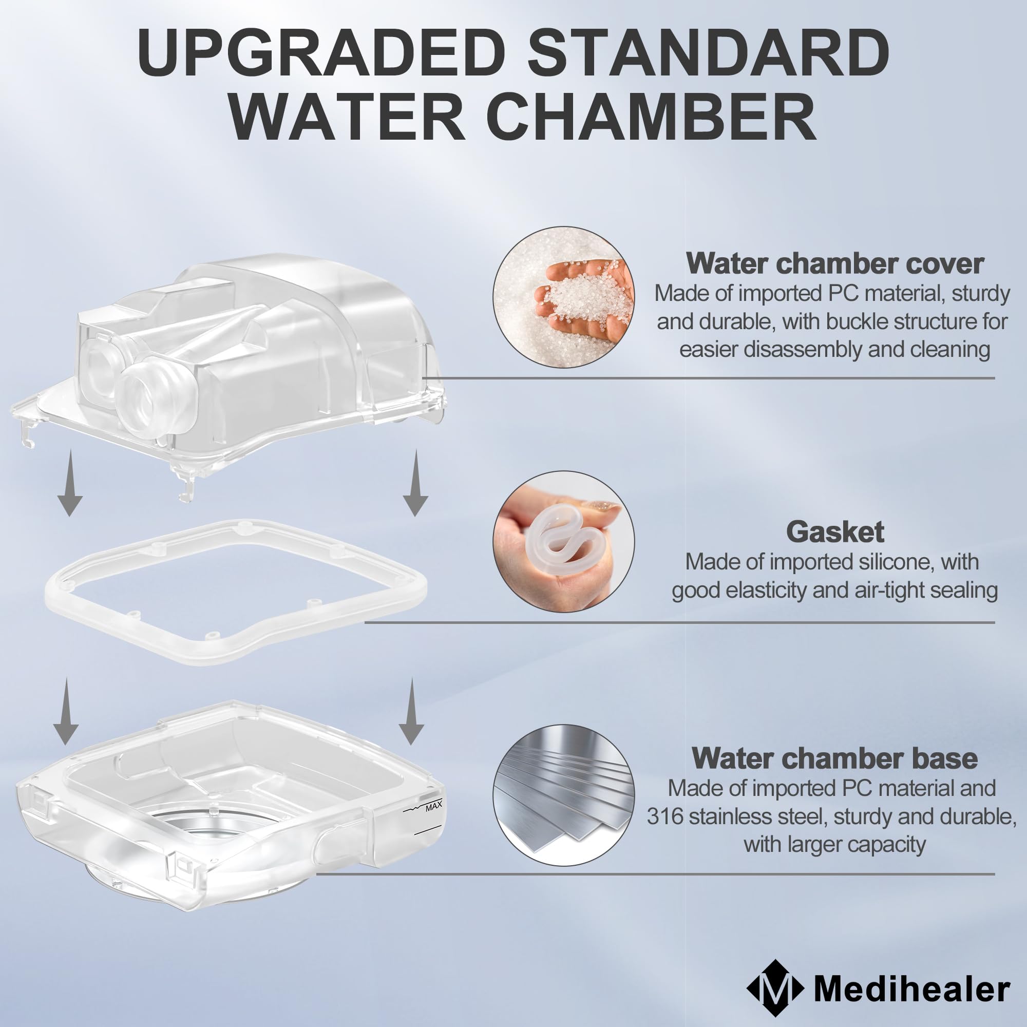 Medihealer reservoir 340ml AirSense11: grande capacité pour moins de remplissages.