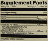 Mediherb Adrenal Complex – détail de la gélule et sa texture.