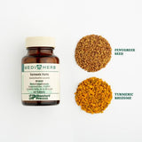 Mediherb Curcuma Forte – étiquette visible, emballage clair et attrayant