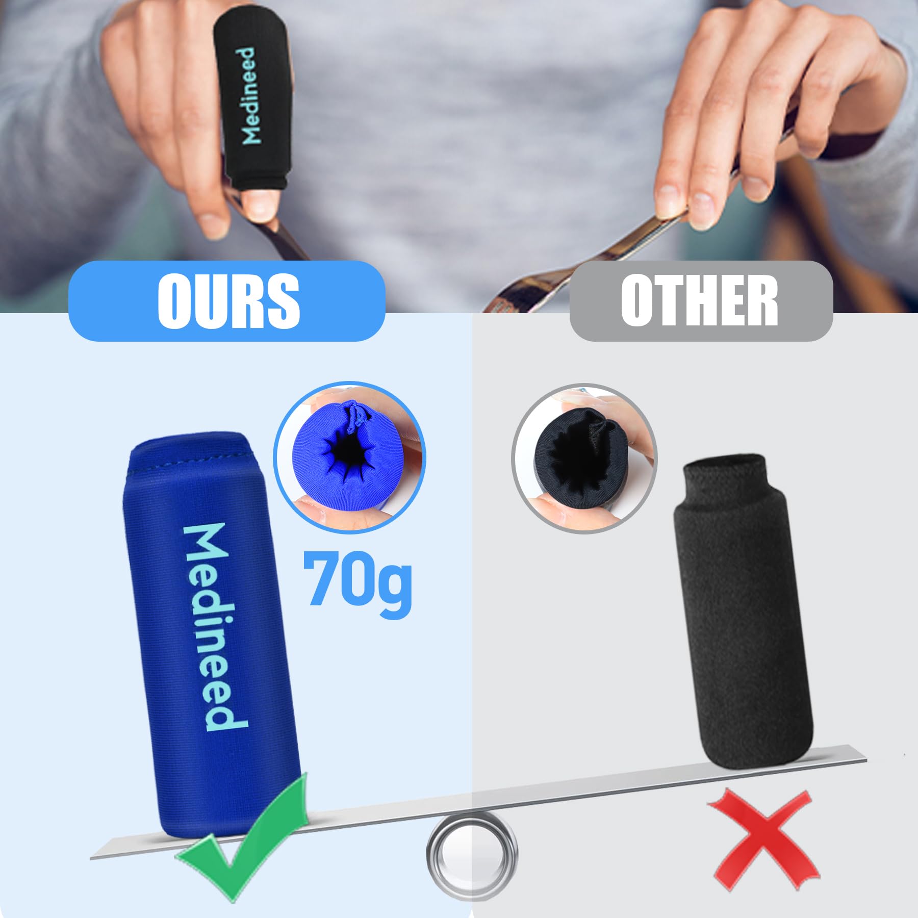 Medineed – Manchettes gel bleu usage quotidien, adapté au travail et loisir.