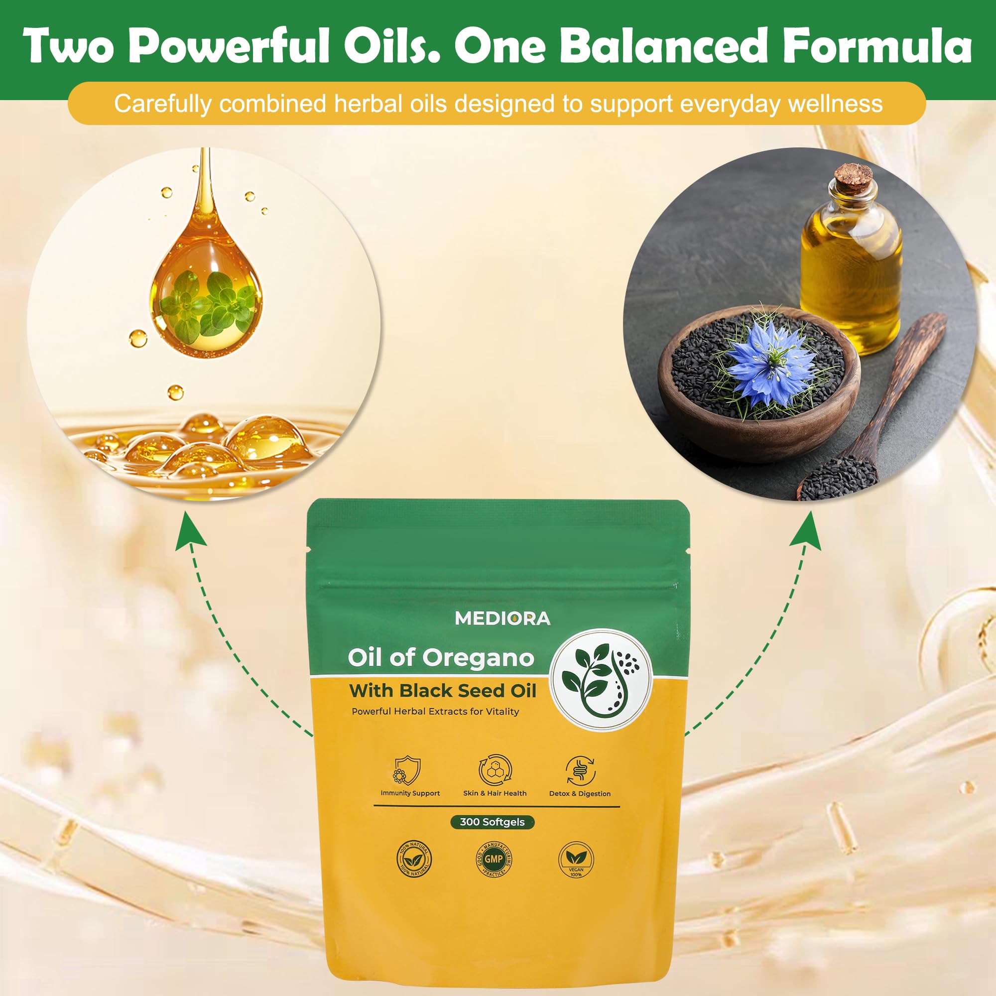 Formule 2-en-1 origan et nigelle pour le bien-être potentiel.