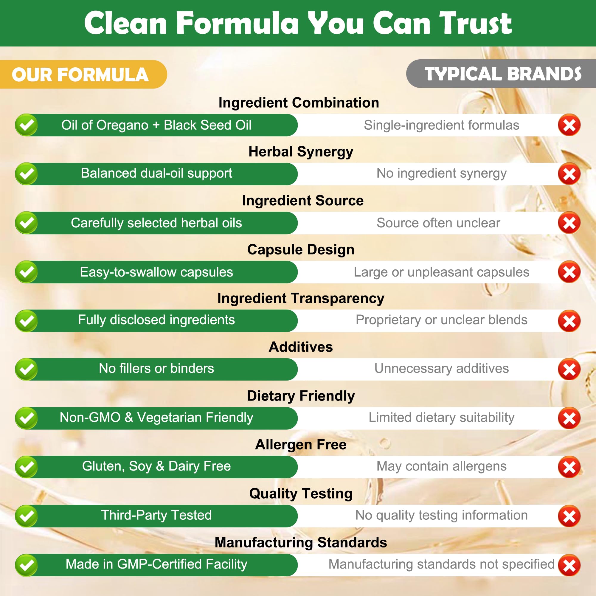 Routine quotidienne simple pour un soutien digestif et immunitaire.