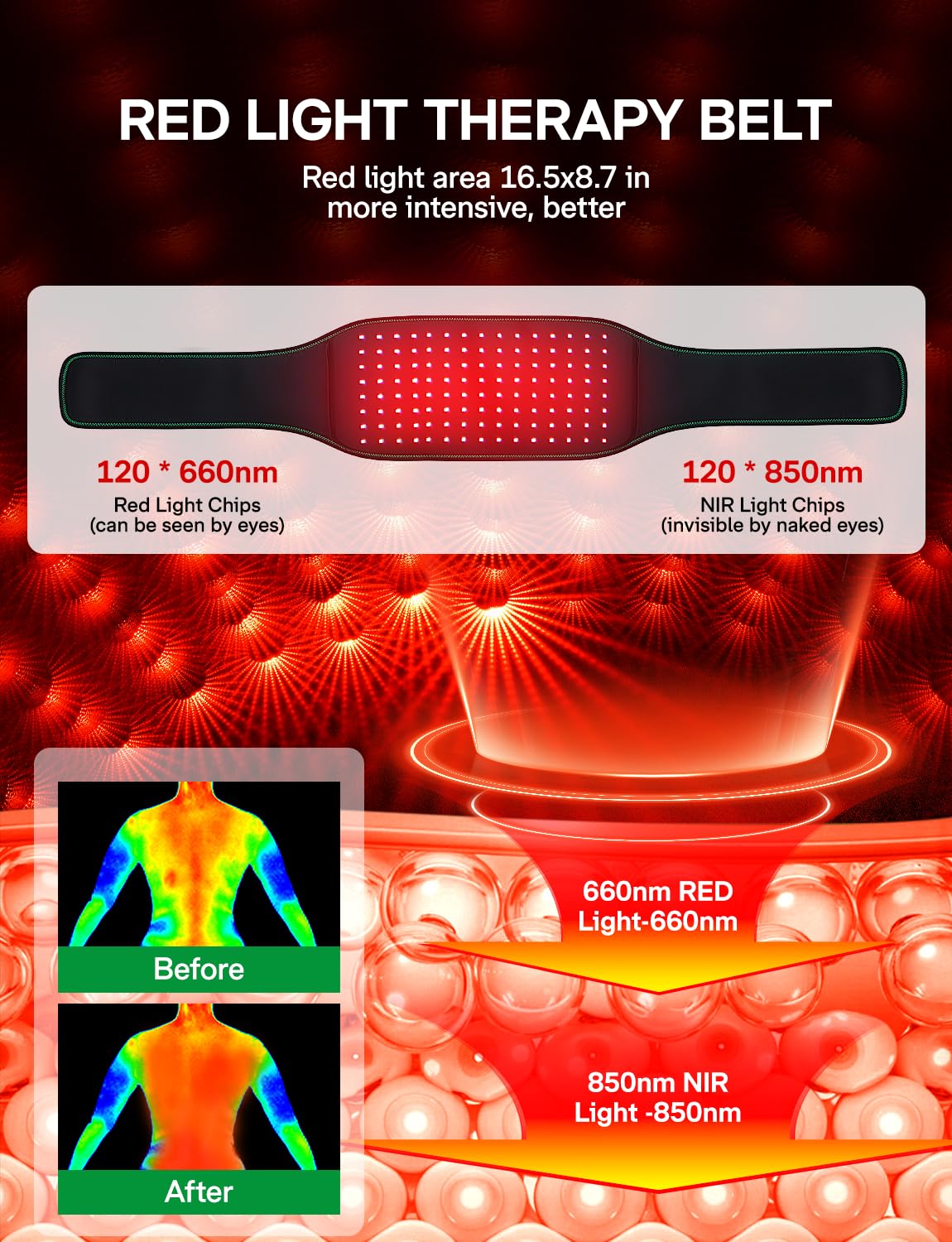 Medisana-lumiere-660nm-sur-peau : stimulation superficielle pour la récupération cutanée.