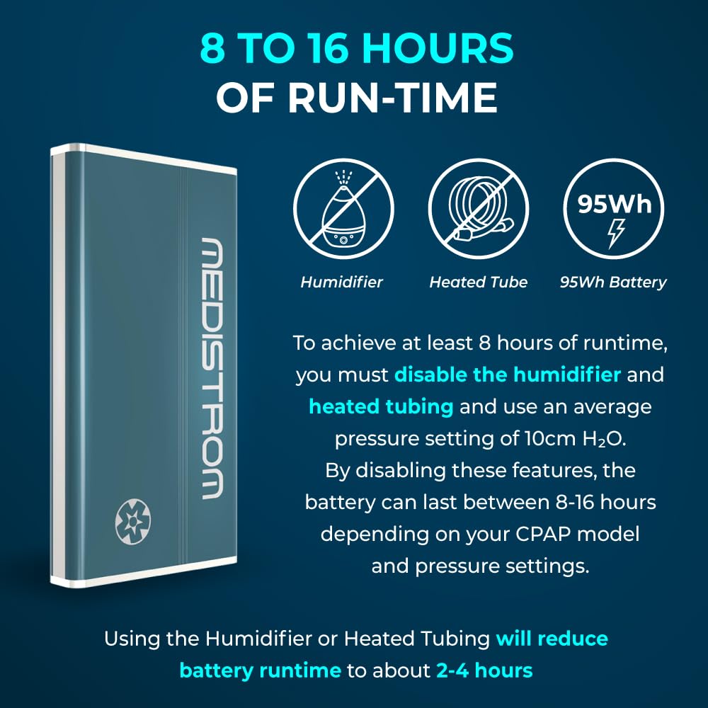 Medistrom Pilot-24 Lite autonomie jusqu'à 16 heures pour CPAP.