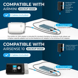 Medistrom Pilot-24 Lite boîtier aluminium robuste pour l'usage en extérieur.