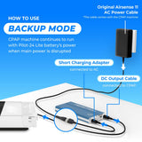 Medistrom Pilot-24 Lite compatibilite AirSense 11, alimentation fiable en voyage