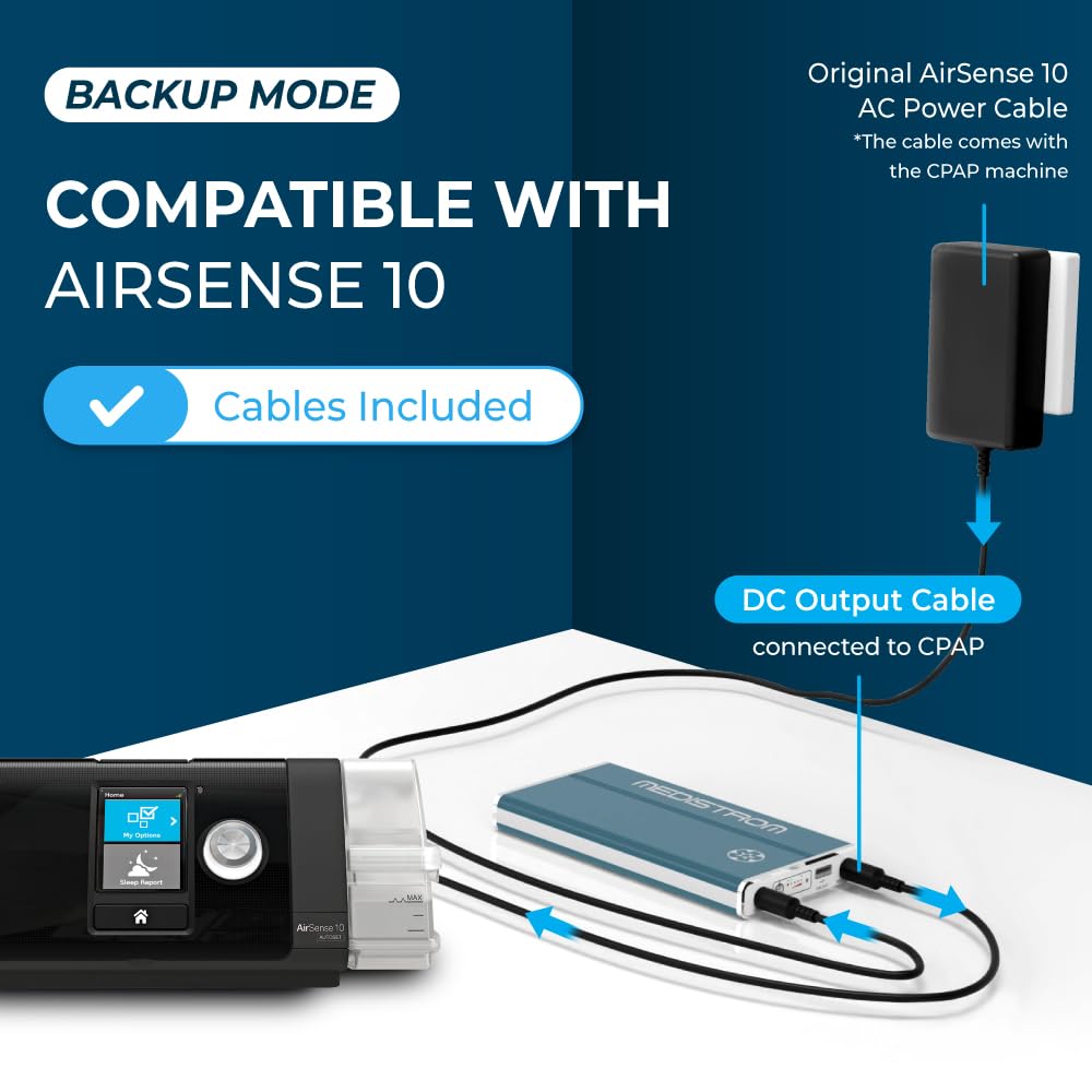 Medistrom Pilot 24 Lite – compatibilité CPAP standard, choix flexible en voyage.