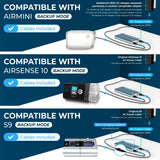 Medistrom Pilot-24 Lite, torche intégrée utile en camping et urgence.