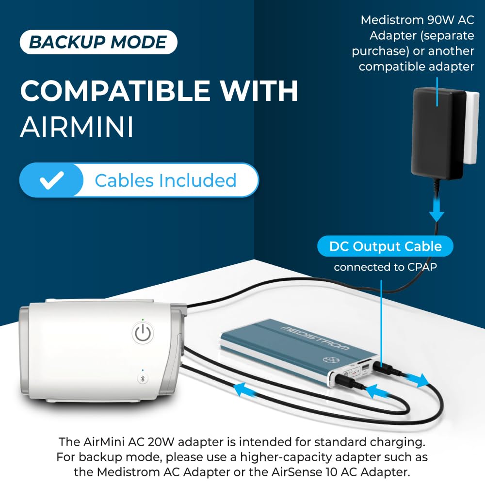 Medistrom Pilot 24 Lite – utilisation-nocturne, CPAP en silence et en sécurité.