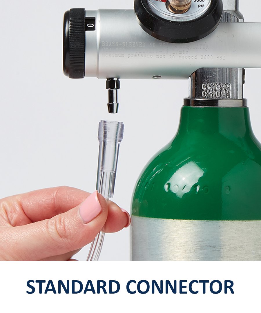 Paquet pratique de 50 cannules Medline pour remplacements.