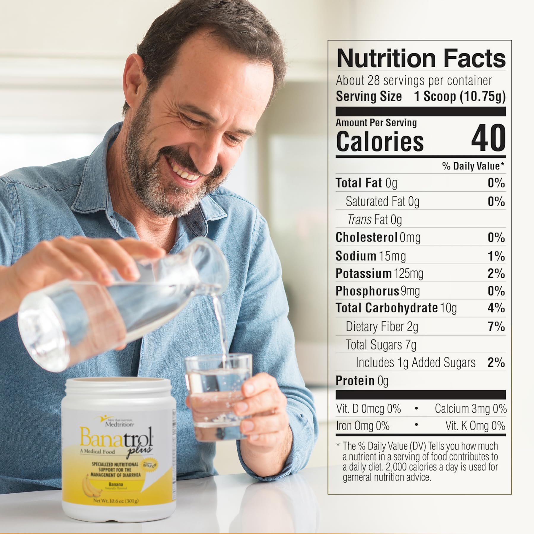 Medtrition Banatrol Plus — Étiquette illustrée, informations essentielles disponibles.