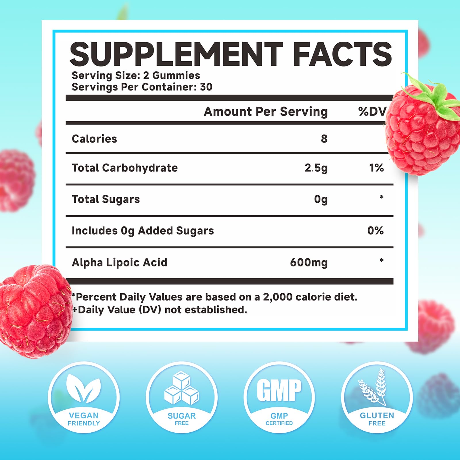 MEENCCD Alpha Lipoic Acid Gummies - etiquette claire pour vérifier les ingrédients.