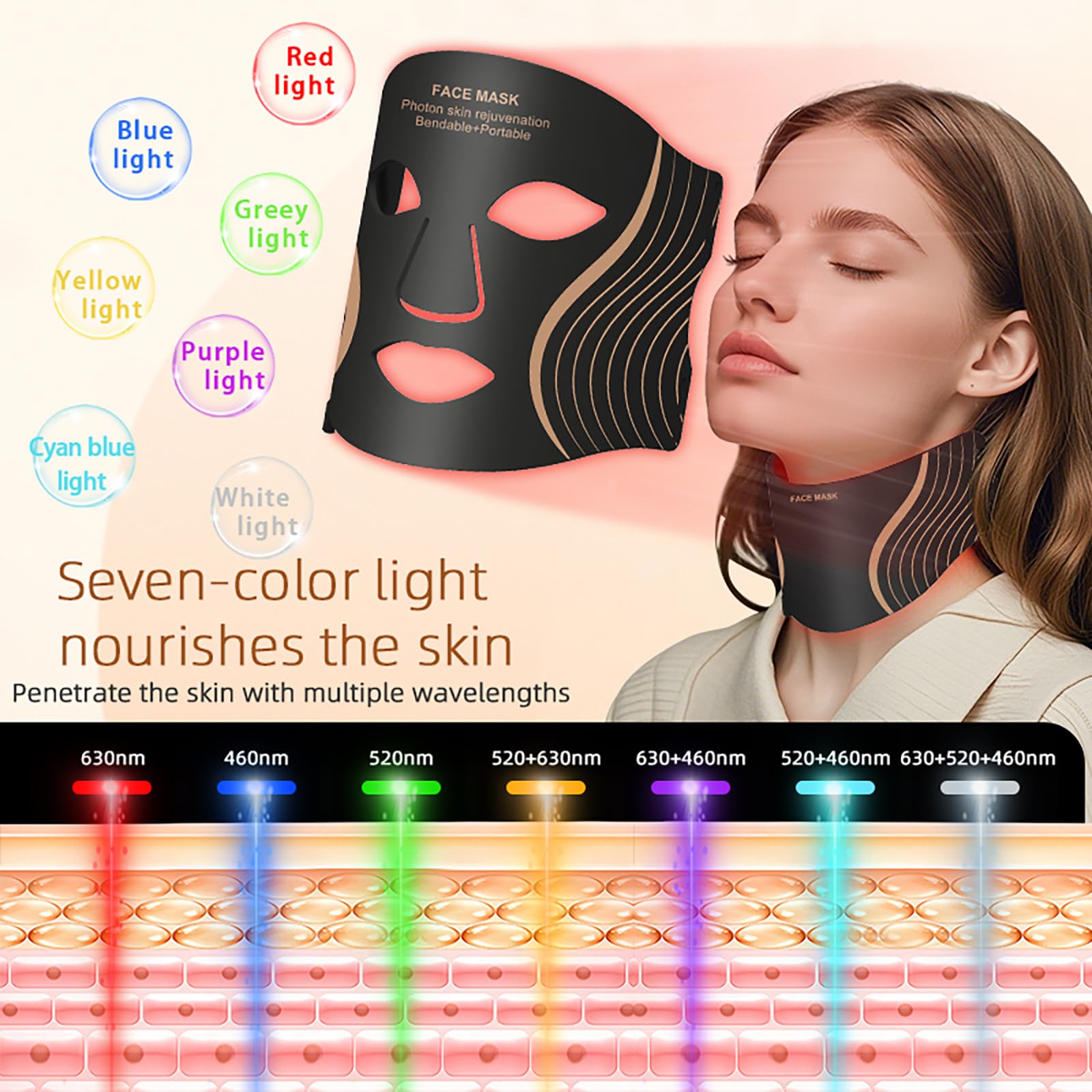 MEFELE Cln masque lumière verte pour visage, revitalise la peau au quotidien.