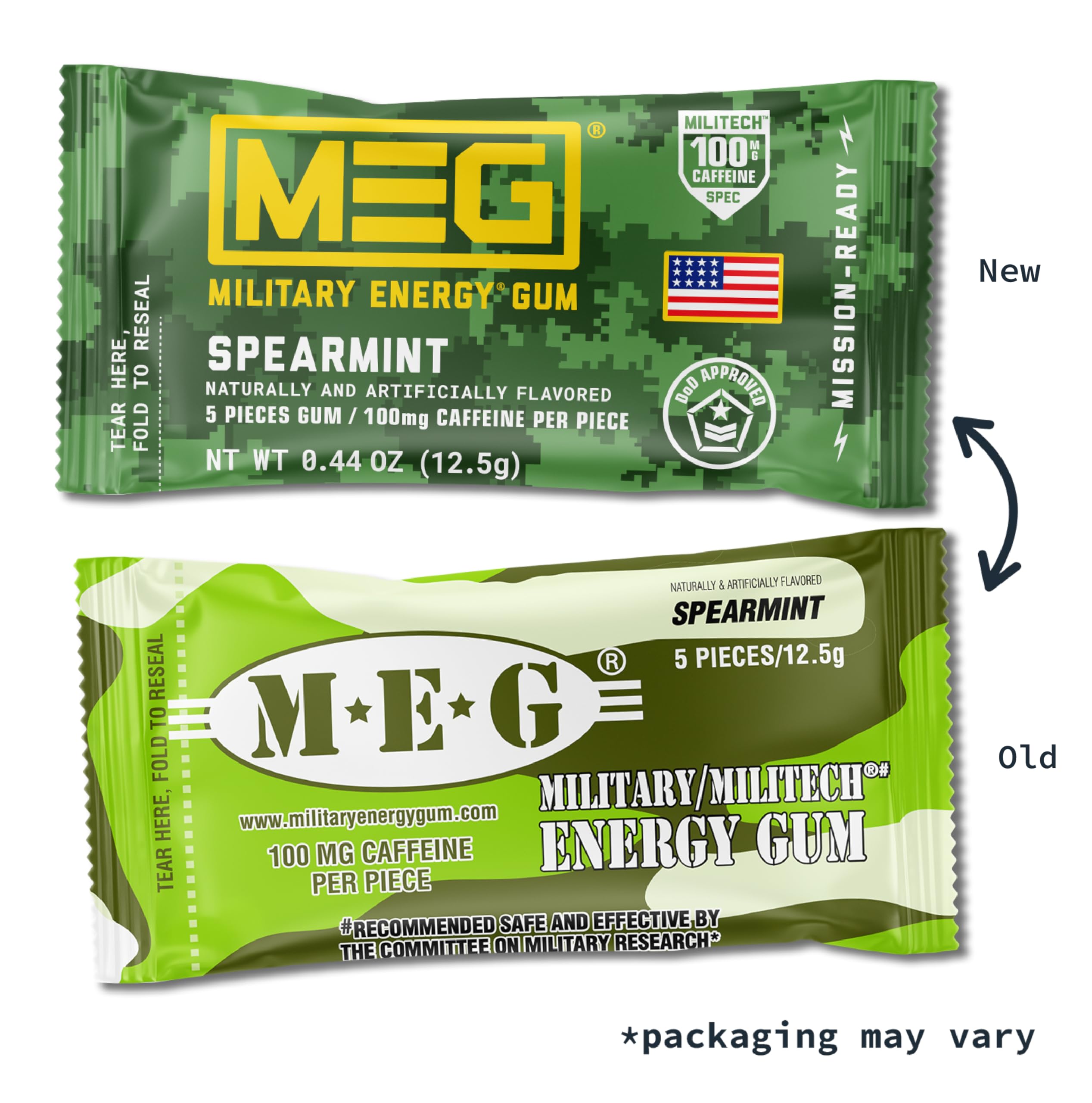 MEG Gomme Menthe: absorption rapide et énergie immédiate.