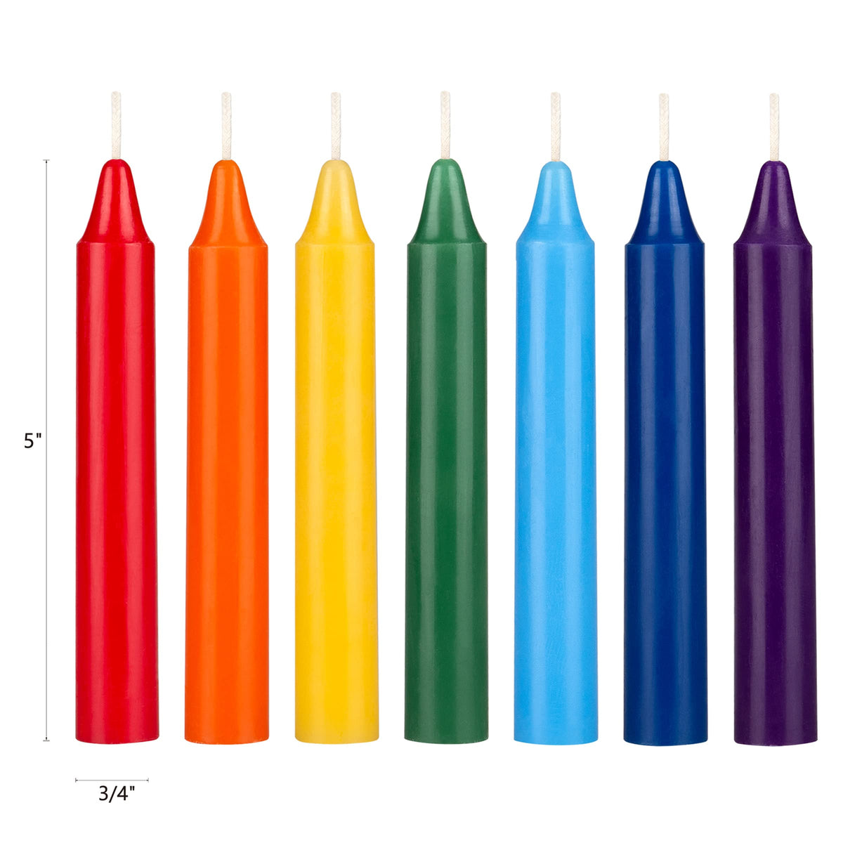 Bougie Mega Candles chakra orange pour énergie et concentration.