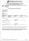 Mega Resveratrol — laboratoire américain certifié garantissant des standards élevés.